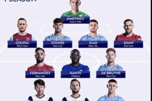  曼城铁卫头槌制胜，连续十场零封创英超新纪录  