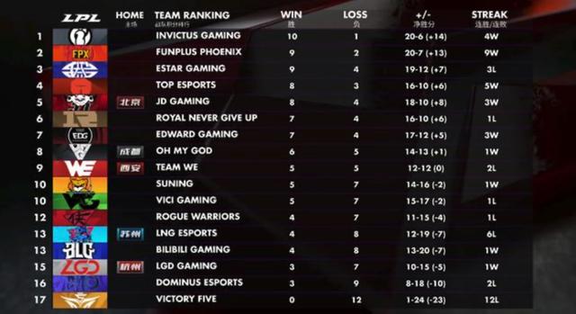  普鲁士门兴精准传控，德甲技术流打法独树一帜